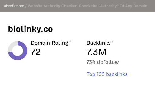 Ahrefs snapshot showing Biolinky.co with Domain Rating 72 and 7.3 million backlinks